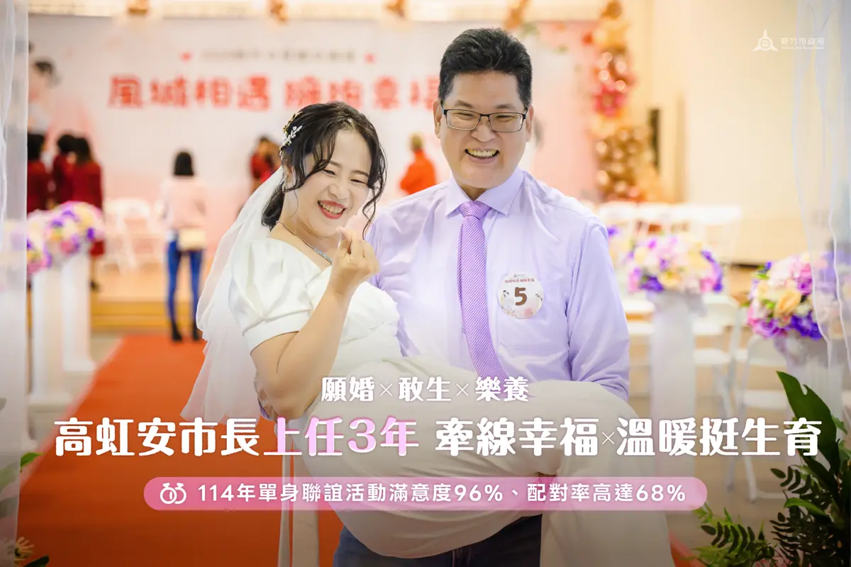 圖片來源:新竹市政府