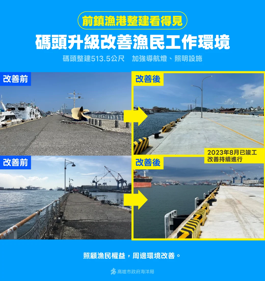 圖片來源:高雄市政府