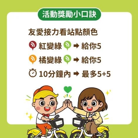 圖片來源:臺北市政府