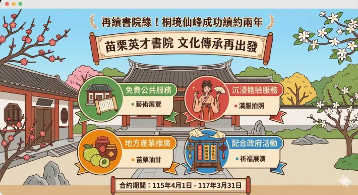 後龍「英才書院」續約成功!桐境仙峰推3大體驗,漢服美拍、在地特產一次滿足