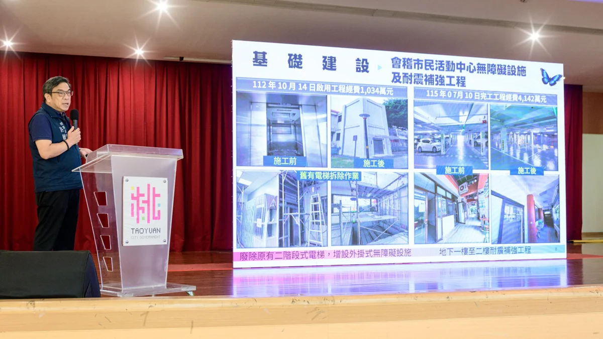 圖片來源:新聞處