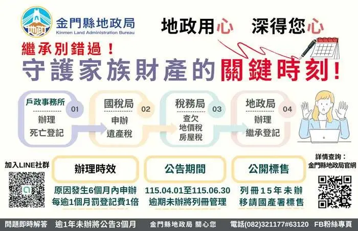 金門祖產恐充公?地政局急籲:115年未辦繼承登記4月1日起公告,逾期將標售!