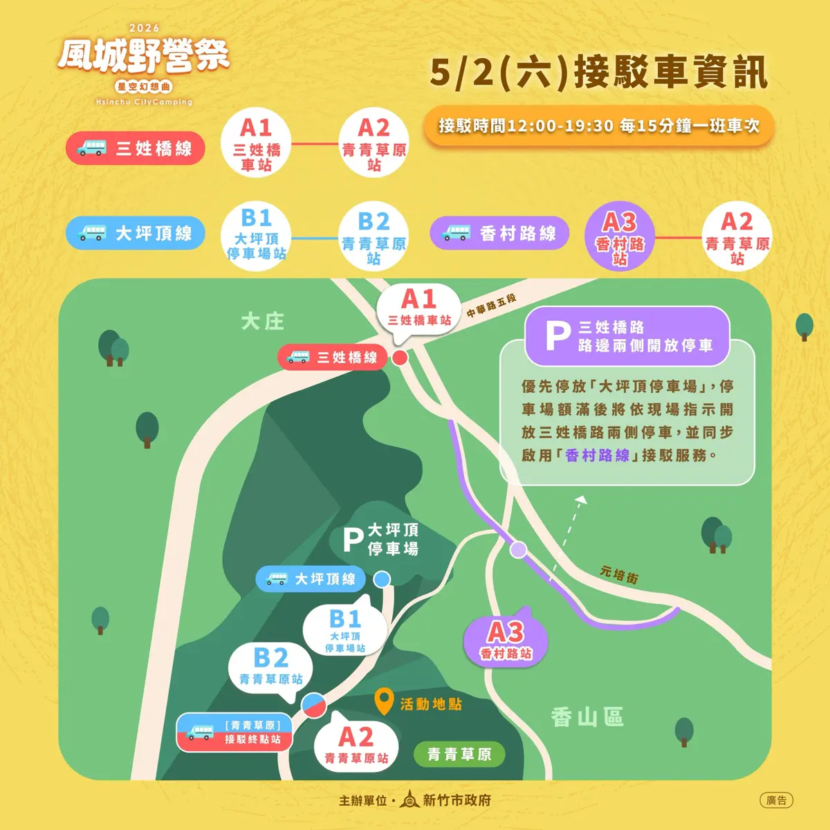 圖片來源:新竹市政府