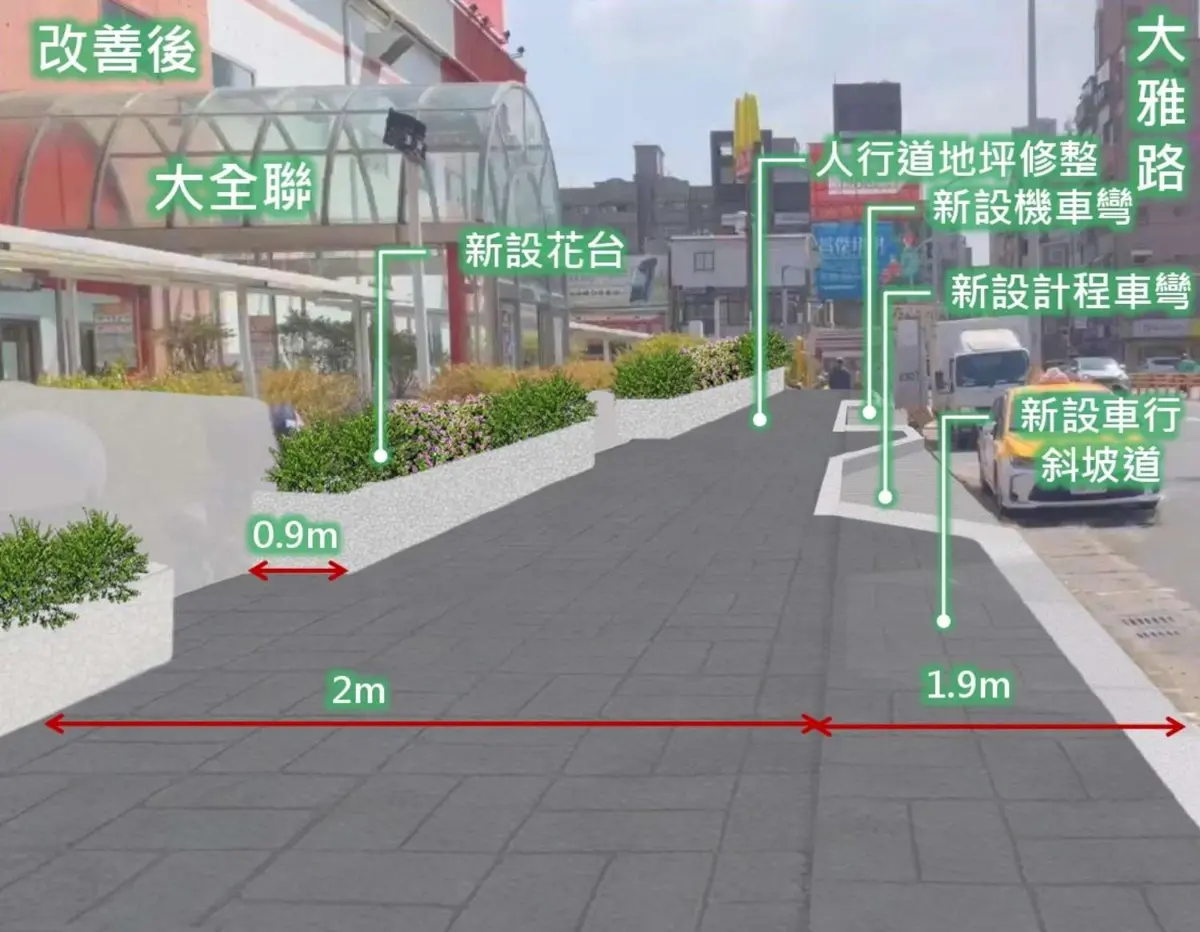 圖片來源:新竹市政府
