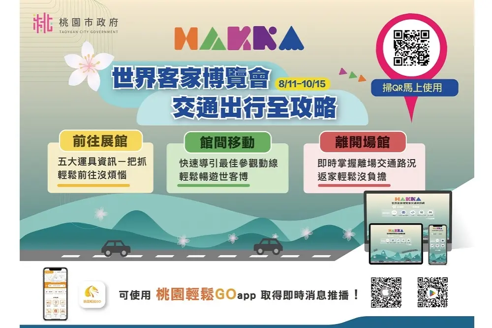 「智慧交通」讓你一秒進世客博!桃園交通資訊全指南