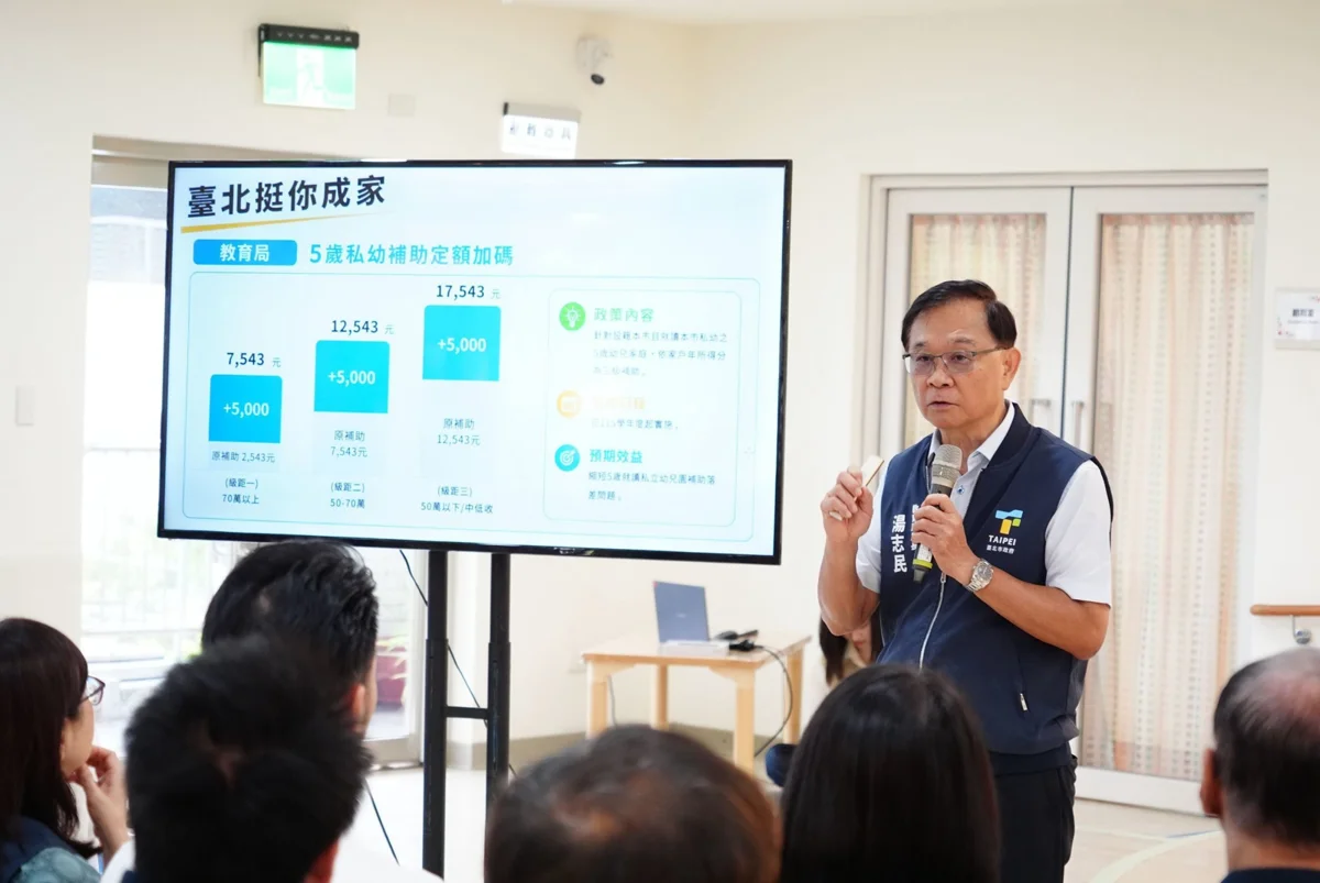 圖片來源：臺北市政府