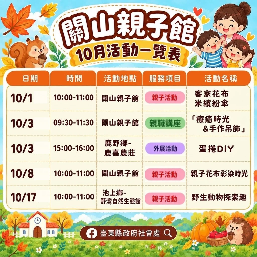 圖片來源：臺東縣政府