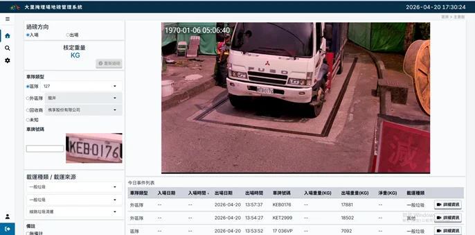 圖片來源:臺中市政府
