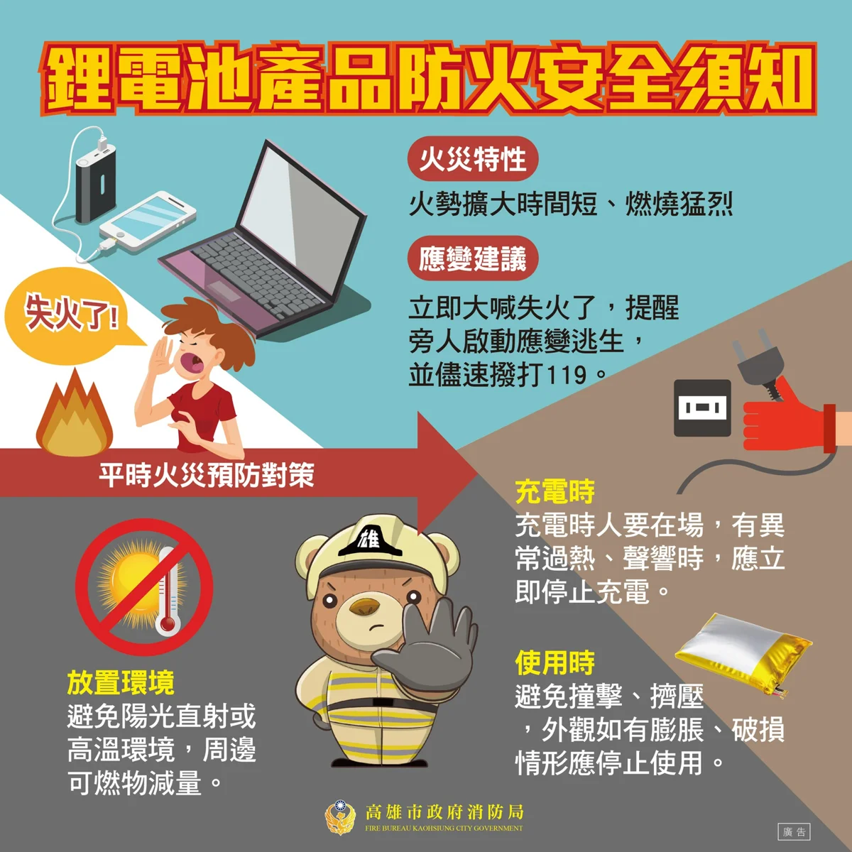 鹽埕區大有街驚傳火警!消防局揭居家防範「5不1沒有」必看守則