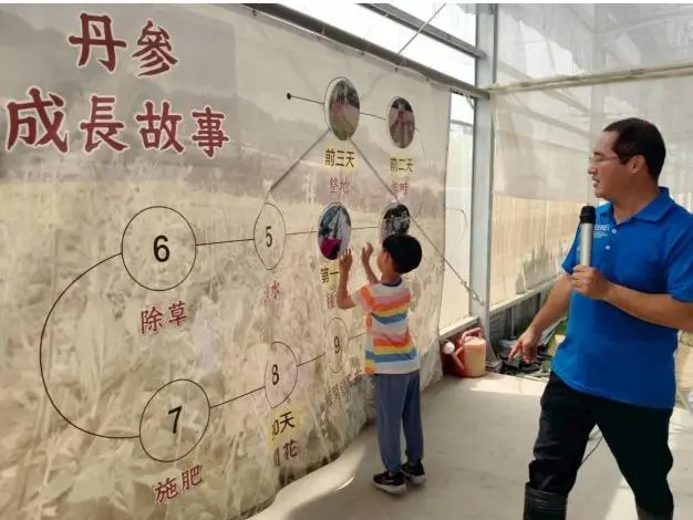 圖片來源:苗栗縣政府