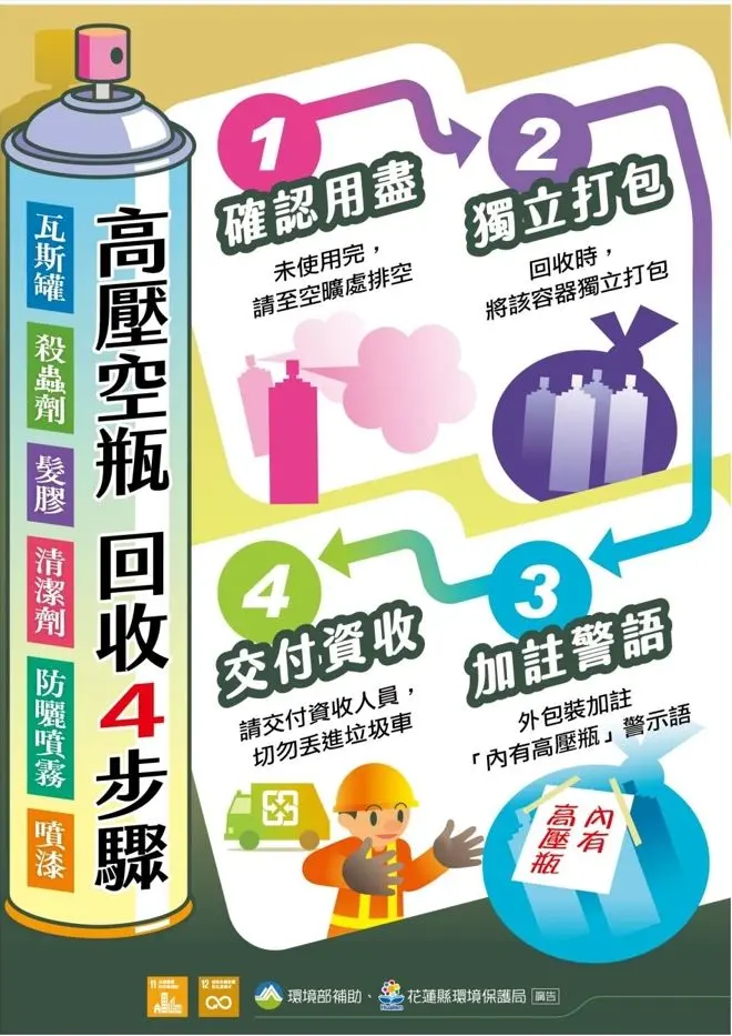 圖片來源:花蓮縣政府