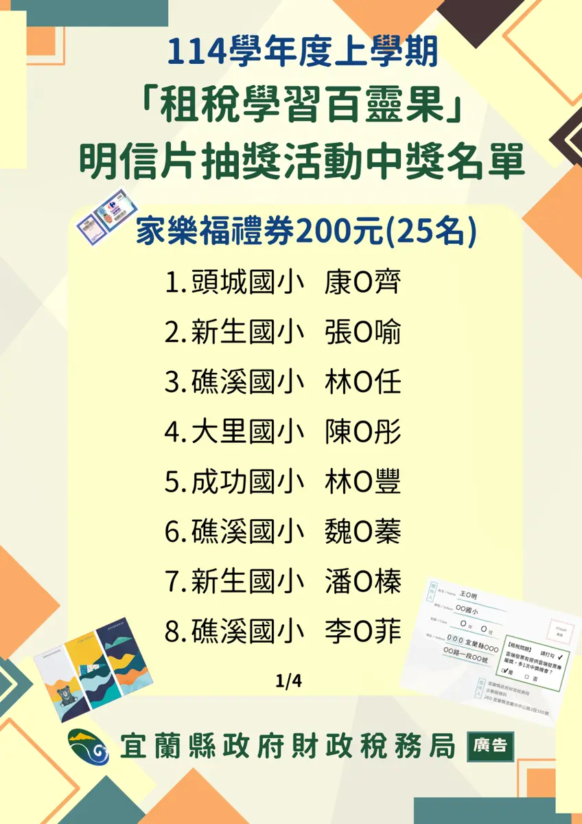 宜蘭國小生「學租稅、說英語」中獎名單出爐!26位幸運兒抱走家樂福禮券