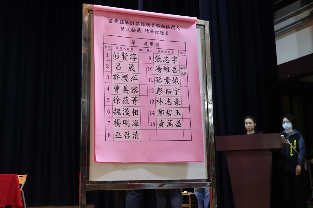 圖片來源:苗栗縣政府