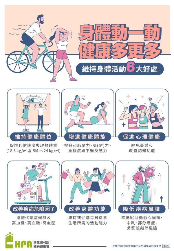 圖片來源:澎湖縣政府