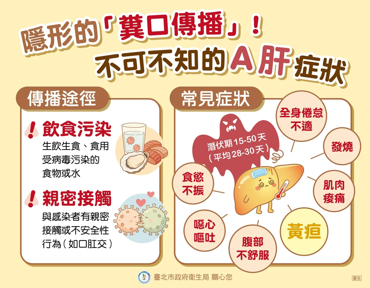 圖片來源:臺北市政府