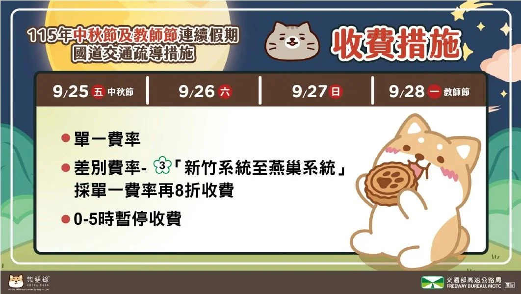 圖片來源:苗栗縣政府
