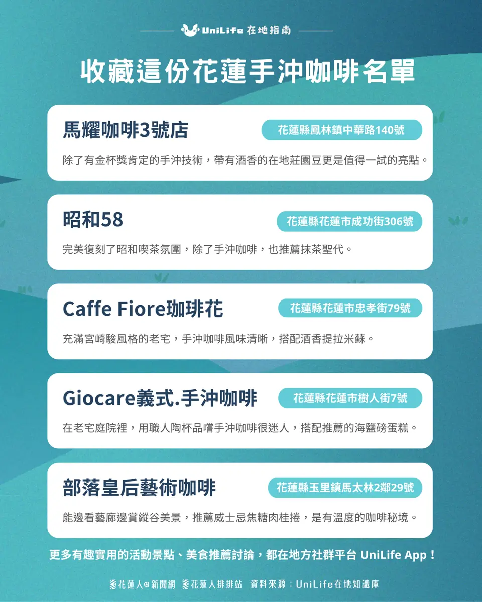 走慢一點,花蓮的咖啡會說故事 ☕️ 在地口碑手沖名單