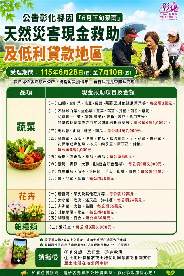 圖片來源：彰化縣政府