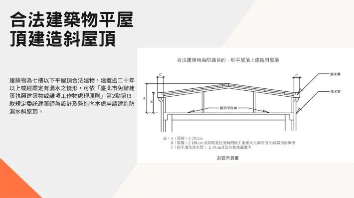 北市7樓以下住戶看過來!平屋頂防漏加蓋斜屋頂「免建照」5大條件曝光