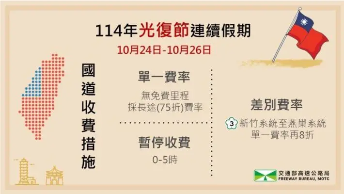 圖片來源:苗栗縣政府