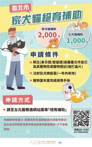 【毛孩福利】臺北市家犬貓絕育補助加碼!母犬貓最高可領2000元,尚有320萬預算快來申請