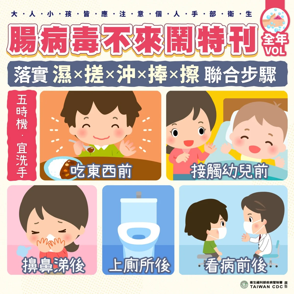 國內增1例克沙奇A6型腸病毒重症!家長必看7大重症前兆與彰化4大責任醫院