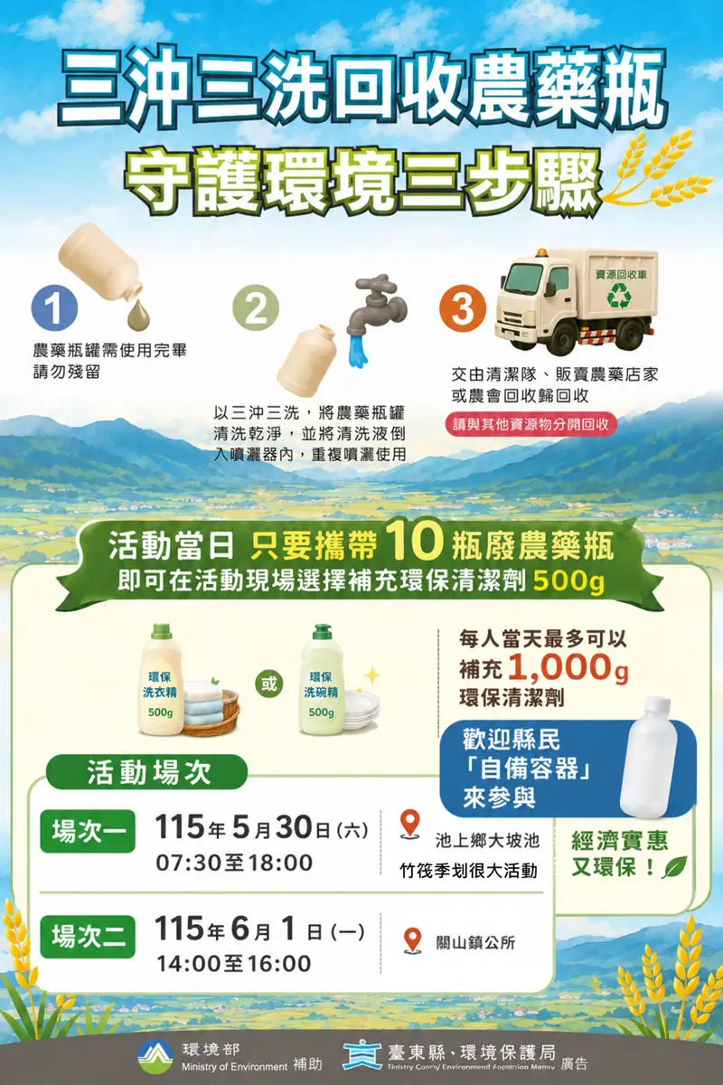 圖片來源：臺東縣環保局