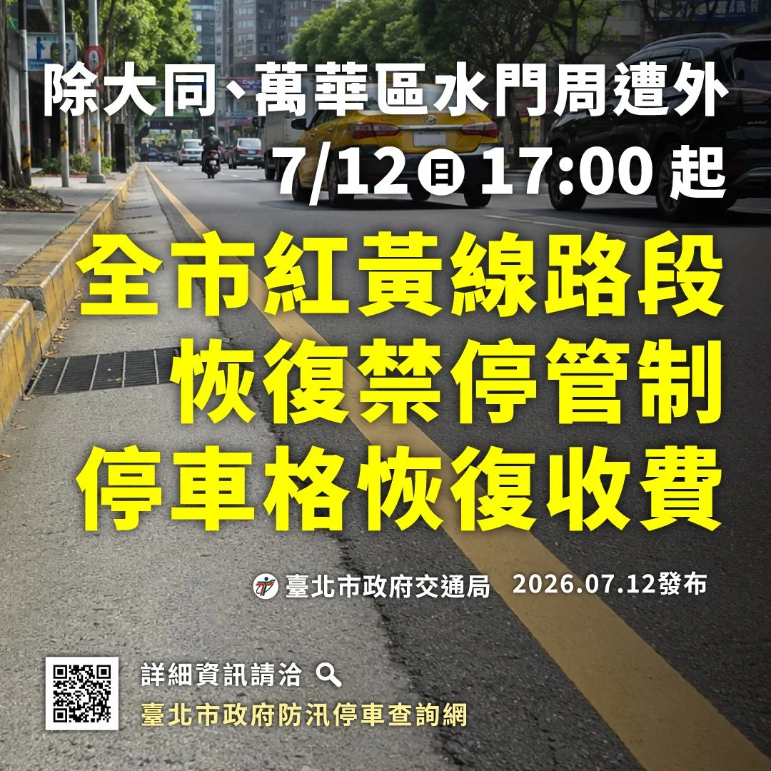 巴威颱風遠離！北市12日傍晚5點恢復紅黃線管制，兩區除外路邊停車繼續免費