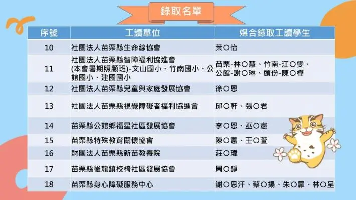 圖片來源:苗栗縣政府