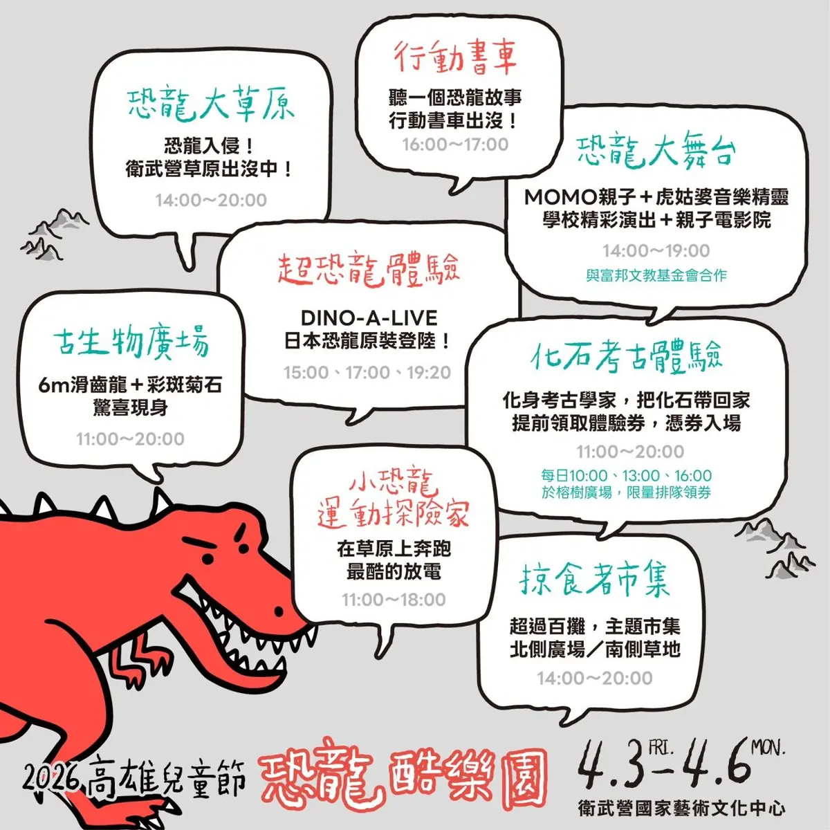 圖片來源:高雄市政府
