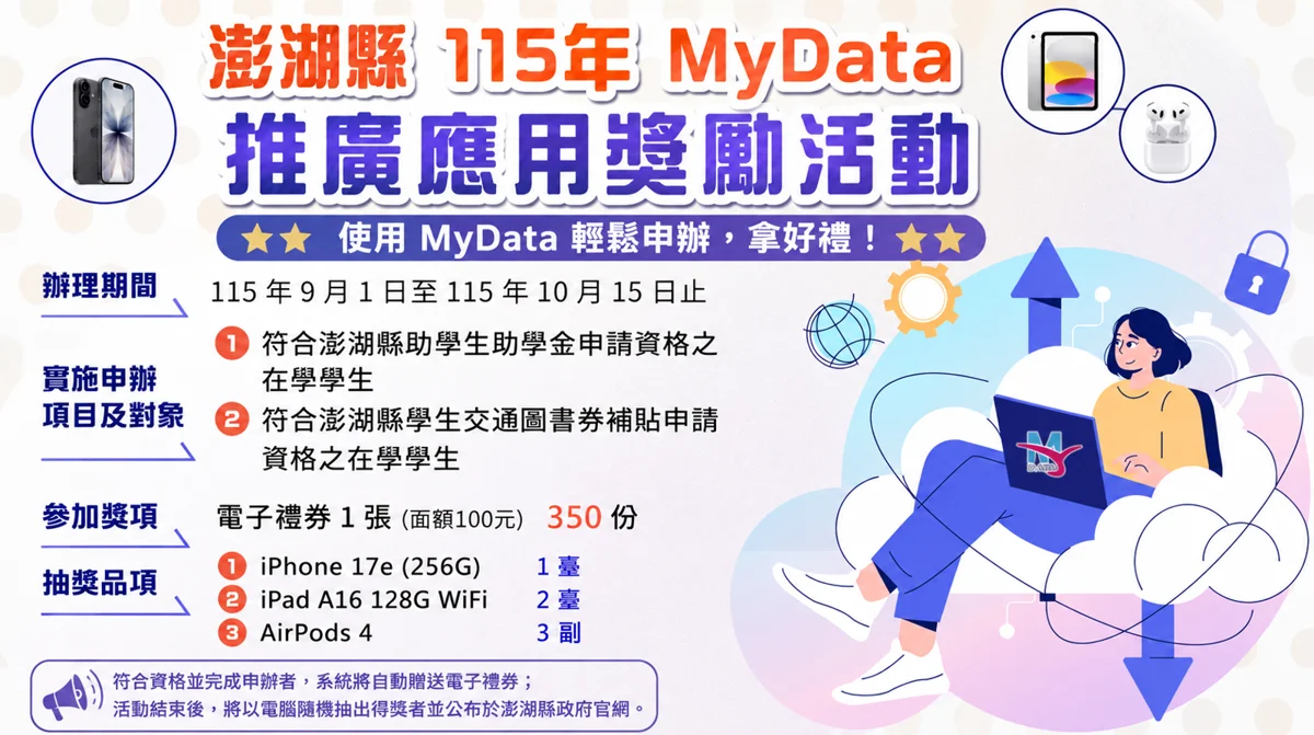 澎湖申辦MyData有拿好康！完成指定項目送電子禮券再抽大獎