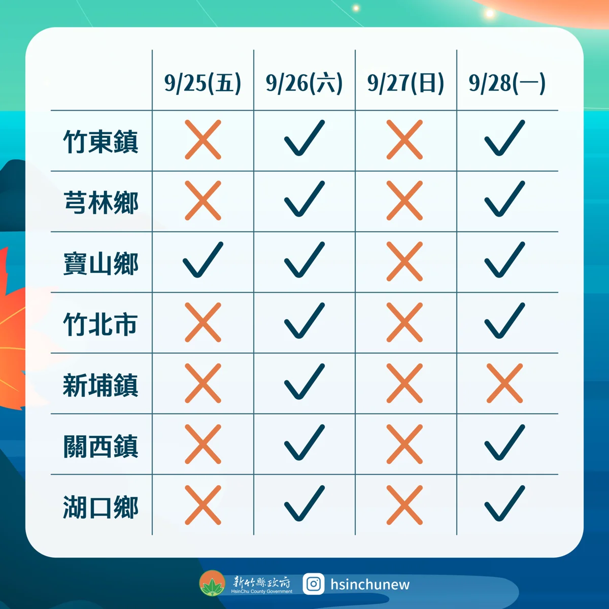 【2026最新】新竹縣中秋、教師節連假垃圾車開嗎？4天清運總整理