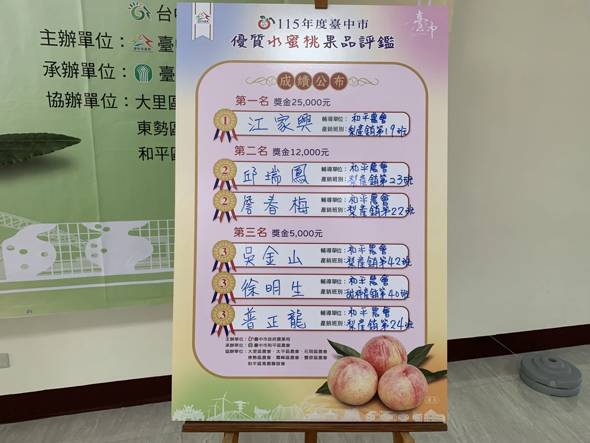 圖片來源:臺中市政府
