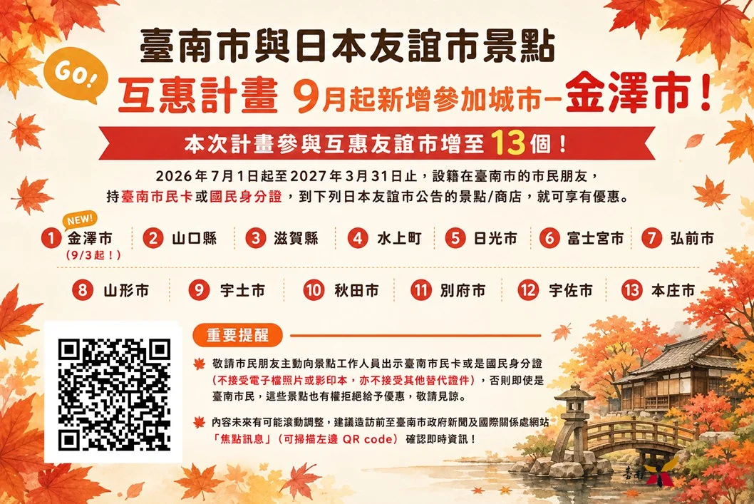 圖片來源：臺南市政府
