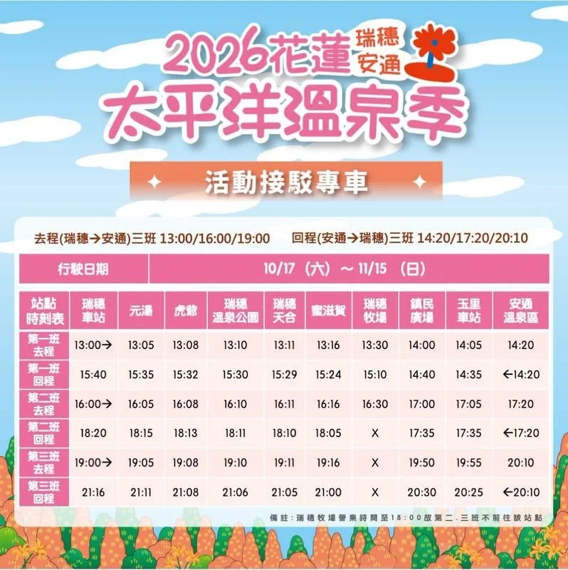 圖片來源:花蓮縣政府