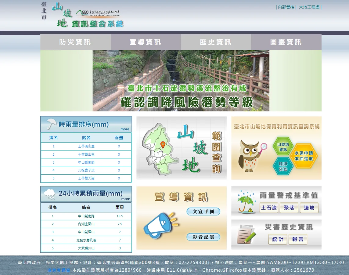 圖片來源:臺北市政府