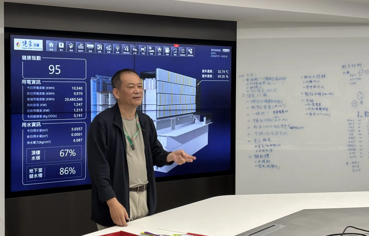 亞洲台商青商會齊聚台中!參訪健豪印刷取經「數位轉型」與ESG
