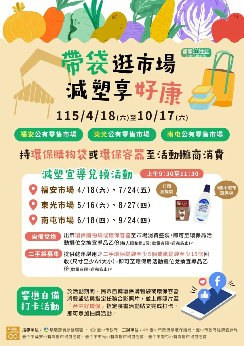 塑膠袋漲價別擔心!台中市場推「帶袋享好康」,6場次活動換好禮還能抽獎