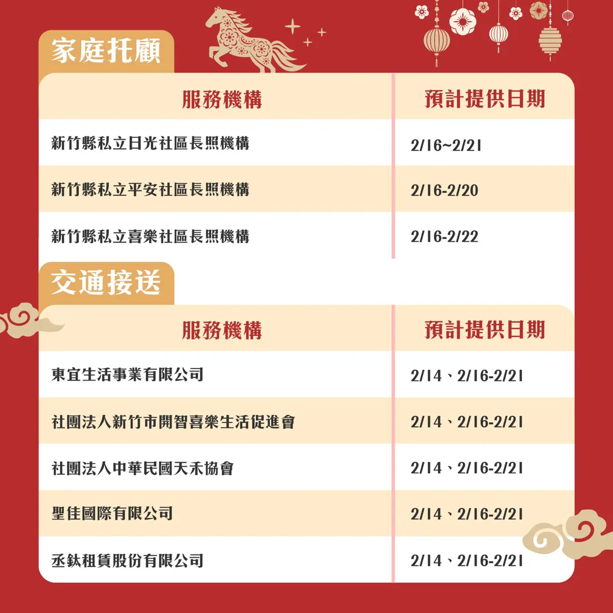 圖片來源:新竹縣政府