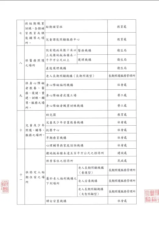 圖片來源:宜蘭縣政府