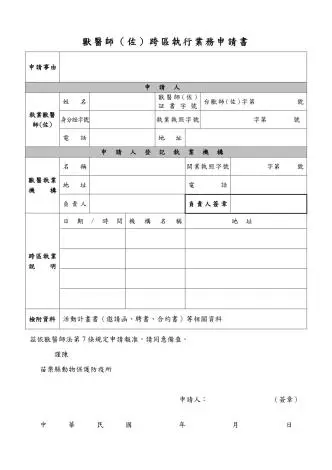 獸醫跨區看診沒申請將挨罰!苗栗去年暴增近200件,最高罰9千元