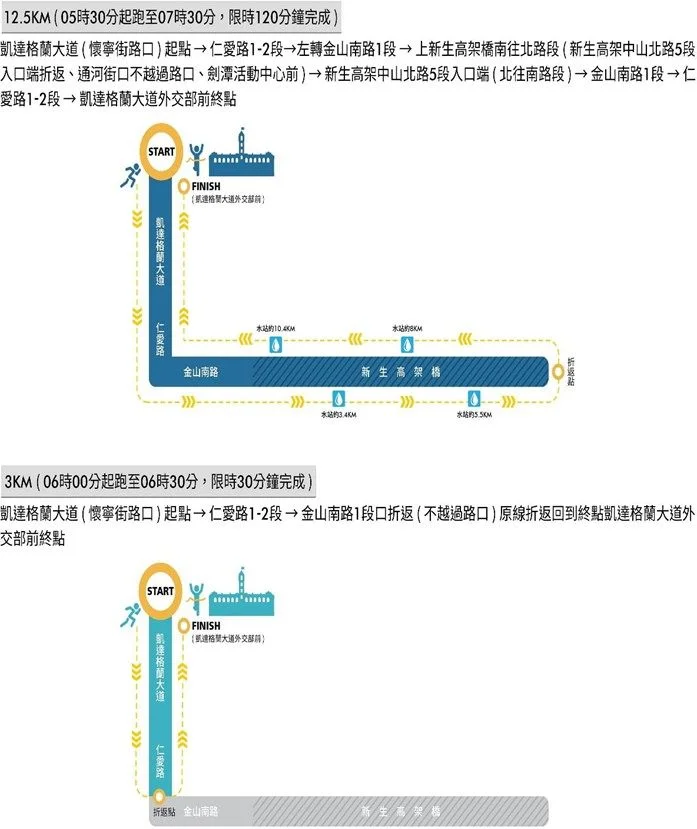 圖片來源:臺北市政府