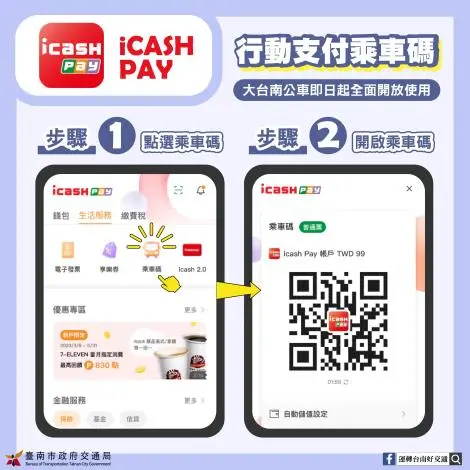 圖片來源:臺南市政府