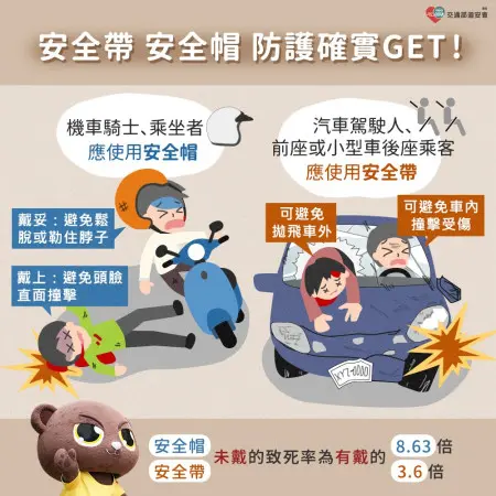 圖片來源:連江縣警察局-最新消息