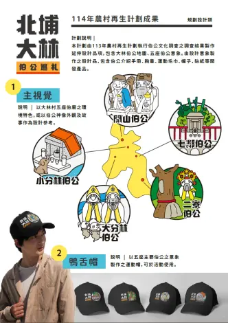 竹縣農村大變身！「PLAY農DAY」週六新埔登場，10大社區亮點成果一次看