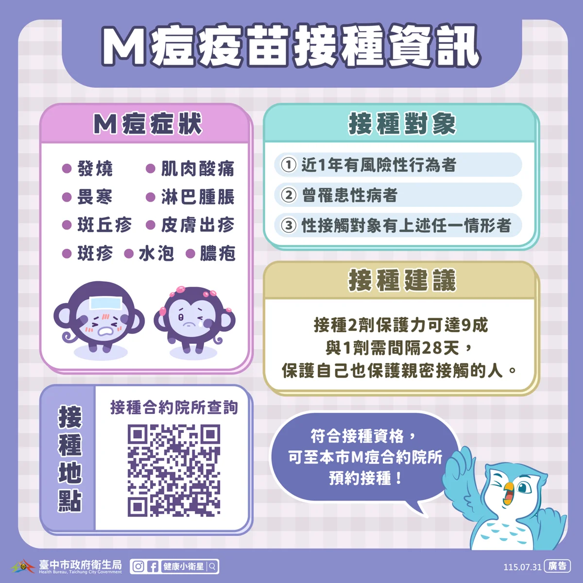 台中市新增今年第2例本土M痘!30多歲男確診 衛生局急匡列接觸者