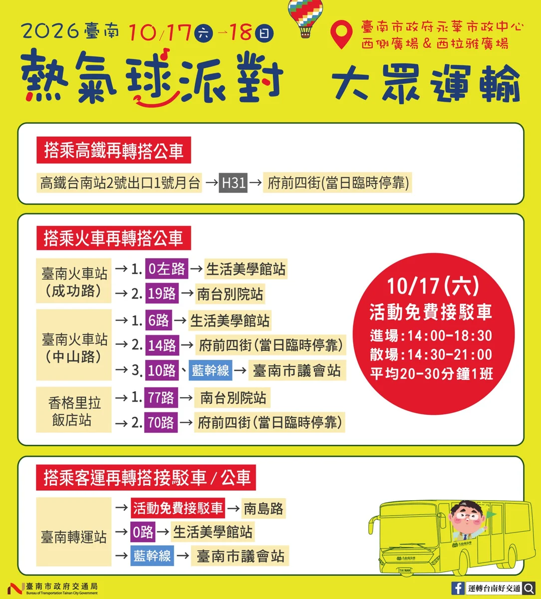 圖片來源:臺南市政府