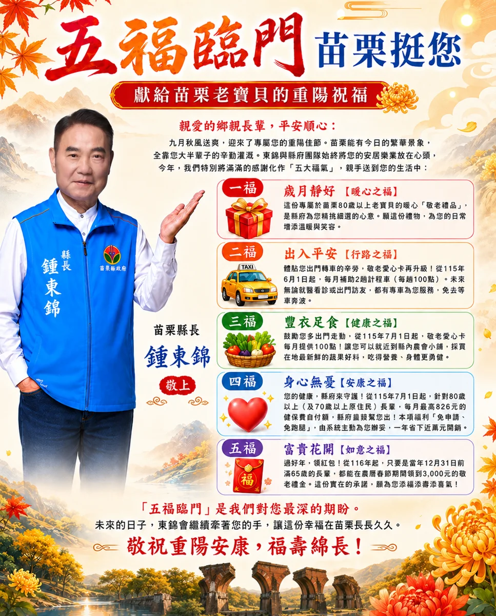 圖片來源:苗栗縣政府