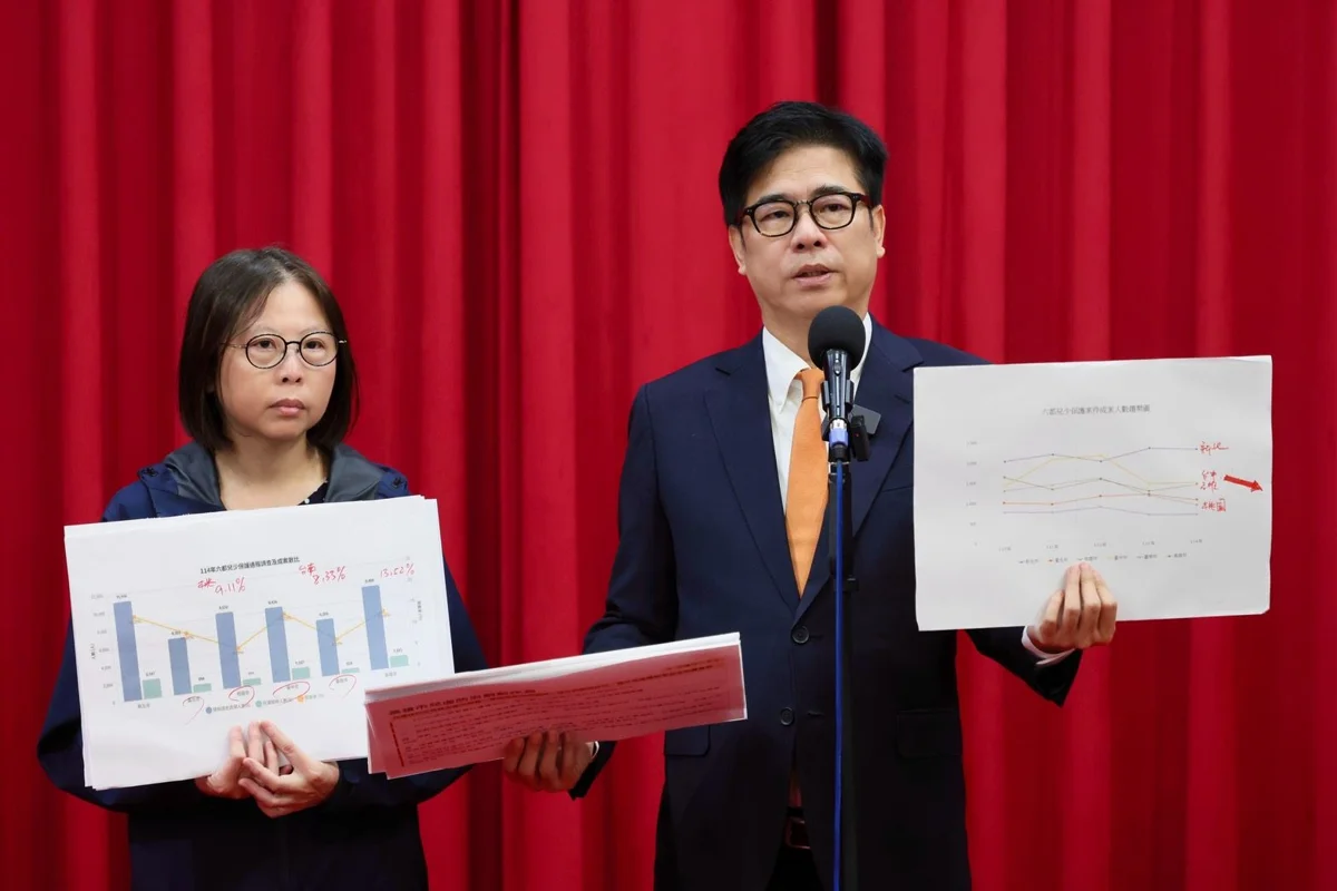 圖片來源:高雄市政府