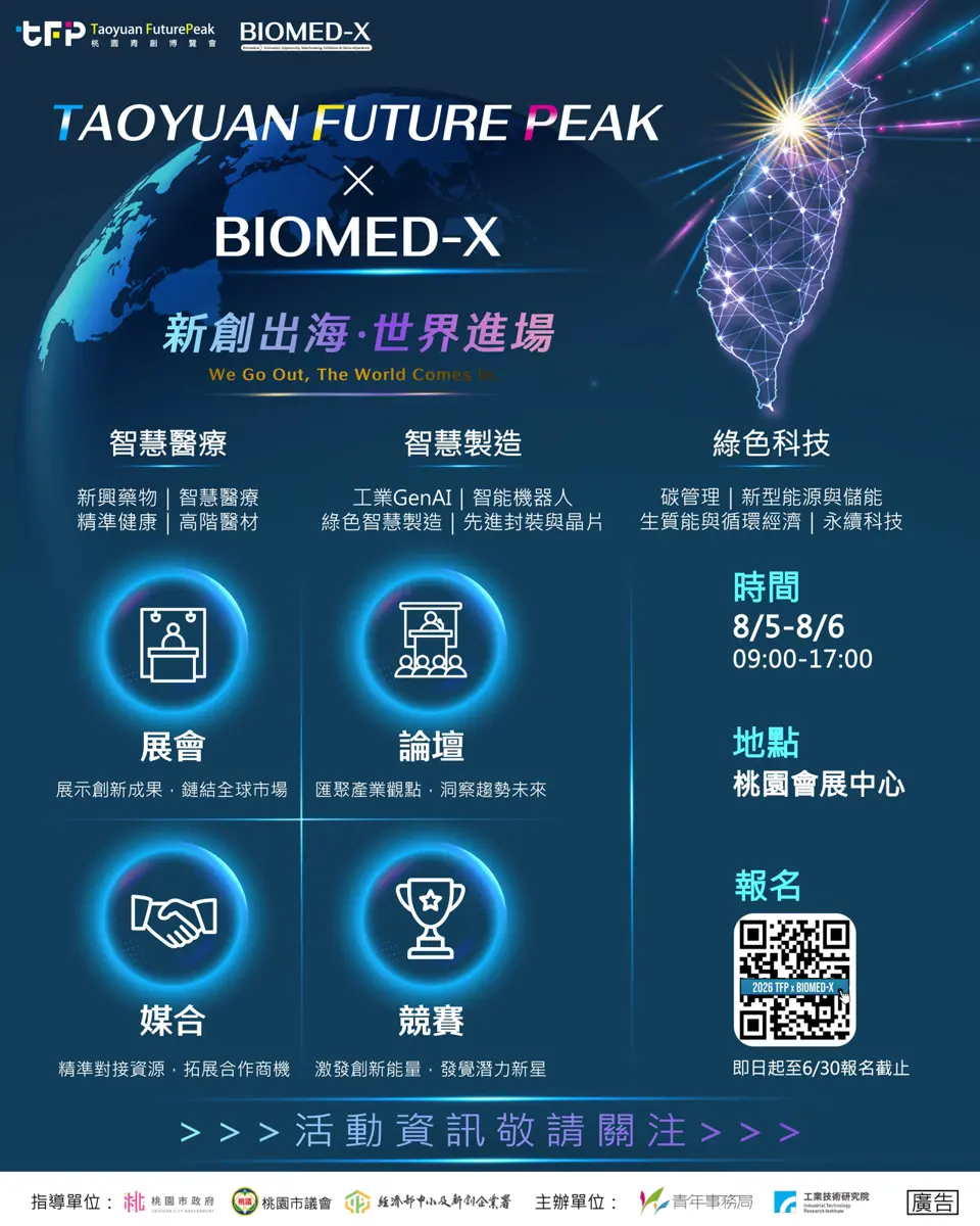 桃園新創圈大事！市府攜手ITRI打造國際舞台，8月前進桃園會展中心搶佔全球商機